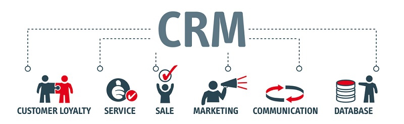 CRM đảm nhận nhiều chức năng quan trọng trong việc kinh doanh