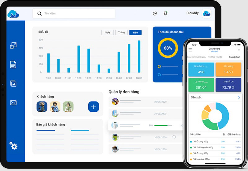 Cloudify là phần mềm ERP Việt Nam ứng dụng điện tích đám mây Cloud