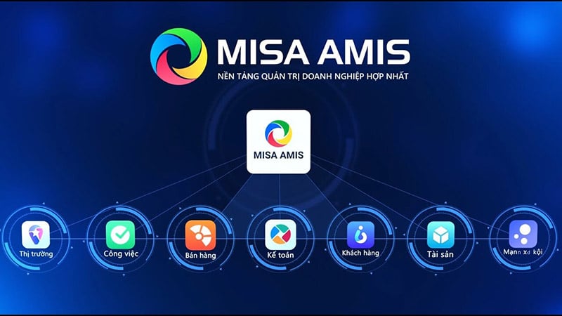 Phần mềm kế toán ERP MISA Amis