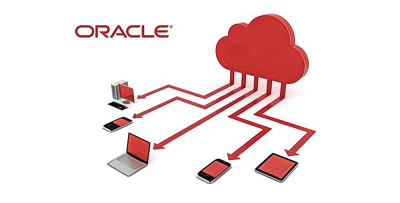 Phần mềm quản trị doanh nghiệp vừa và nhỏ Oracle
