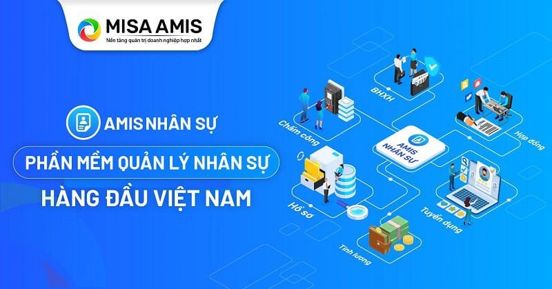 Phần mềm quản lý nhân sự AMIS HRM