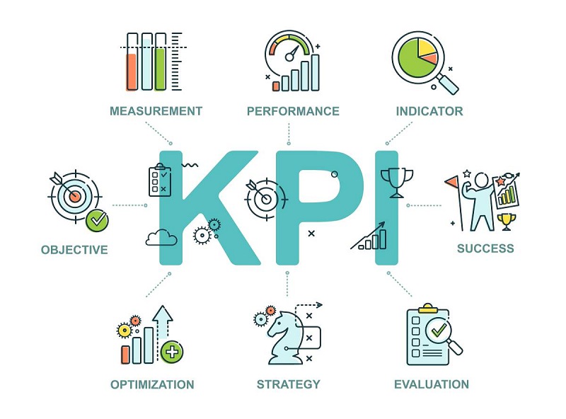 Cách xây dựng KPI cho nhân viên kinh doanh