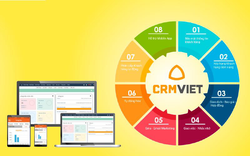 Phần mềm CRMVIET được nhiều người tin dùng