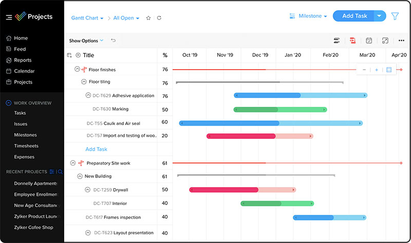 Phần mềm quản lý dự án miễn phí Zoho