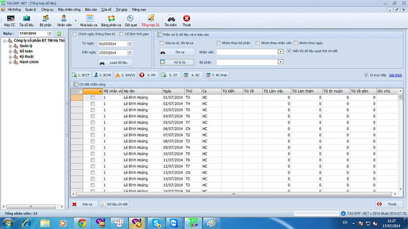 AS ERP dựa trên dữ liệu của phần mềm quản lý chấm công nhân sự