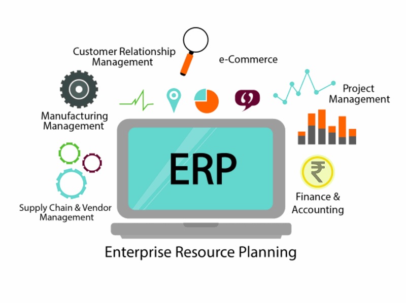 ERP thực chất là phần mềm hỗ trợ doanh nghiệp quản lý các phòng ban