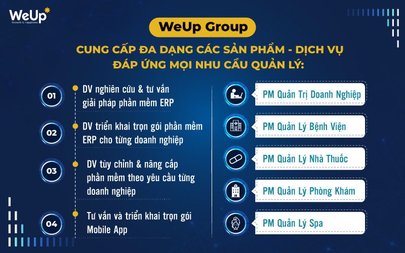 Các sản phẩm dịch vụ của WeUp Group
