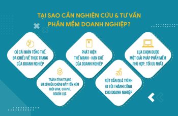 Tư vấn và triển khai phần mềm WeUp ERP