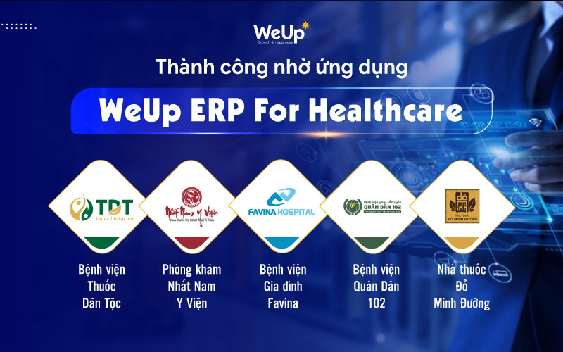 Phần mềm quản lý WeUp ERP For Healthcare