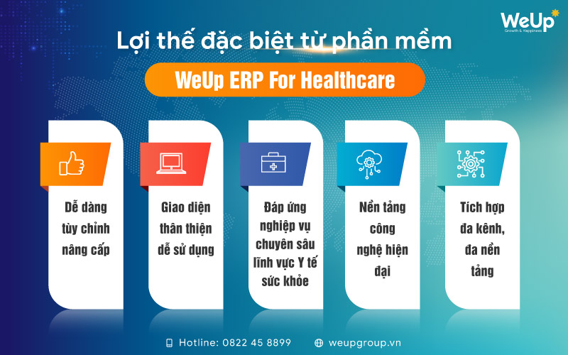 Ưu điểm của phần mềm WeUp ERP For Healthcare