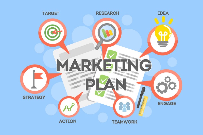Có kế hoạch cho chiến lược marketing để tăng hiệu quả kinh doanh