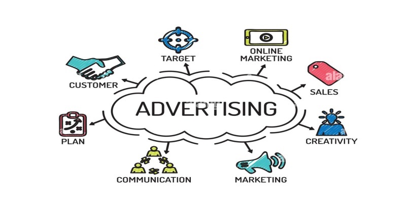 Ads là từ viết tắt của Advertising, mang ý nghĩa quảng cáo