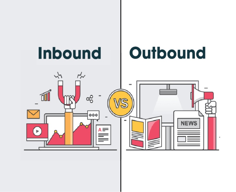 Inbound marketing và outbound marketing có sự khác biệt