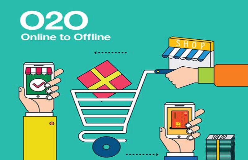 O2O là mô hình kinh doanh kết hợp online và offline