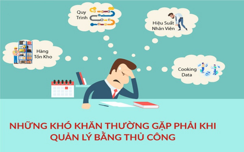 Với cách quản lý thông thường doanh nghiệp vừa và nhỏ sẽ găp nhiều khó khăn