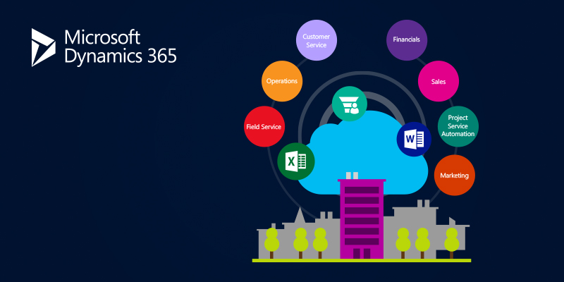 Microsoft Dynamic 365 là phần mềm quản lý nội bộ được sử dụng phổ biến