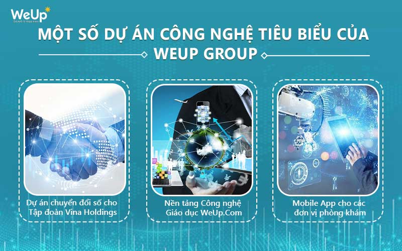 Một số dự án công nghệ tiêu biểu của WeUp Group